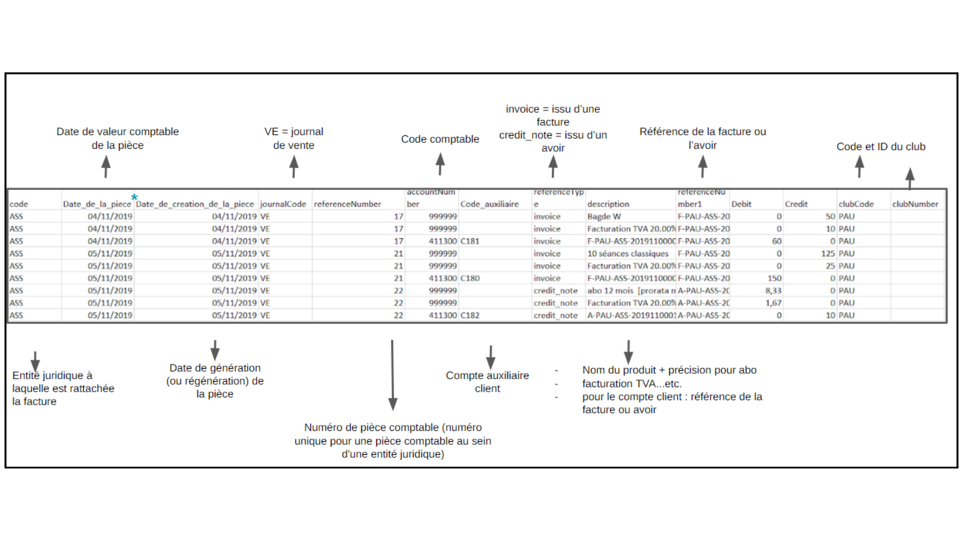 SCREENS FR UK ES ARTICLES BLOG (11).png