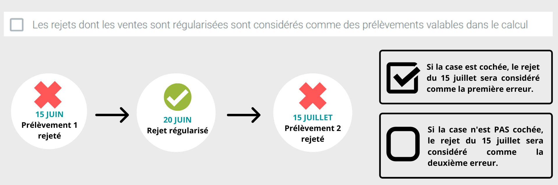 1er_pr_l_vement_rejet_.png