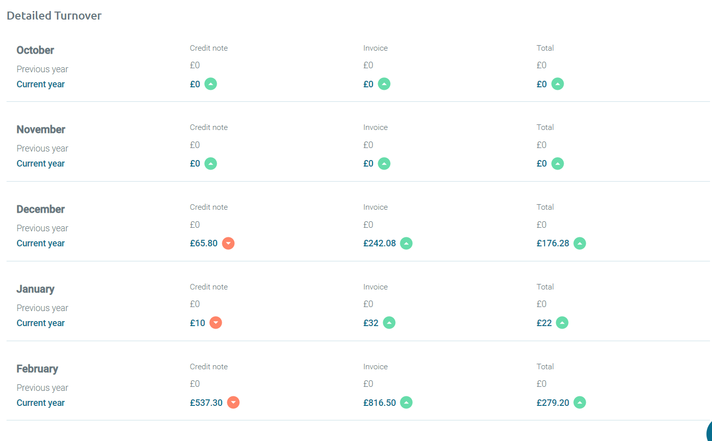 FINANCIAL_DASHBOARD_3.png