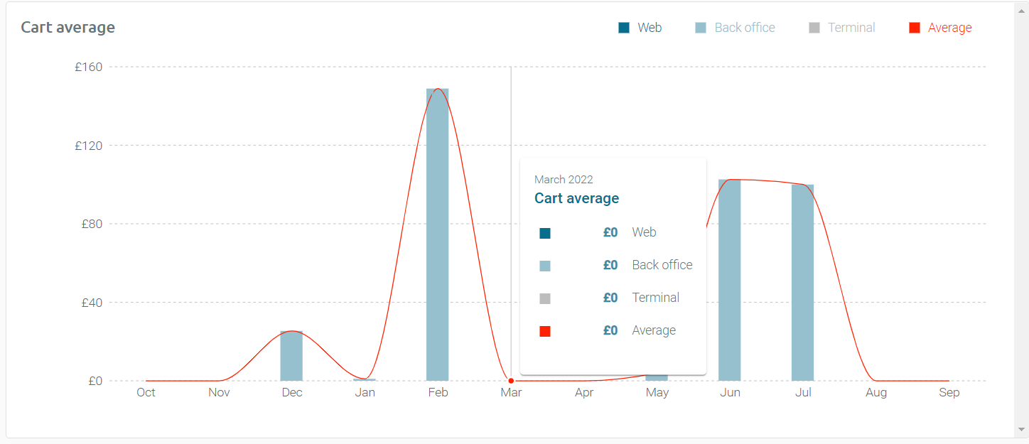 FINANCIAL_DASHBOARD_4.png