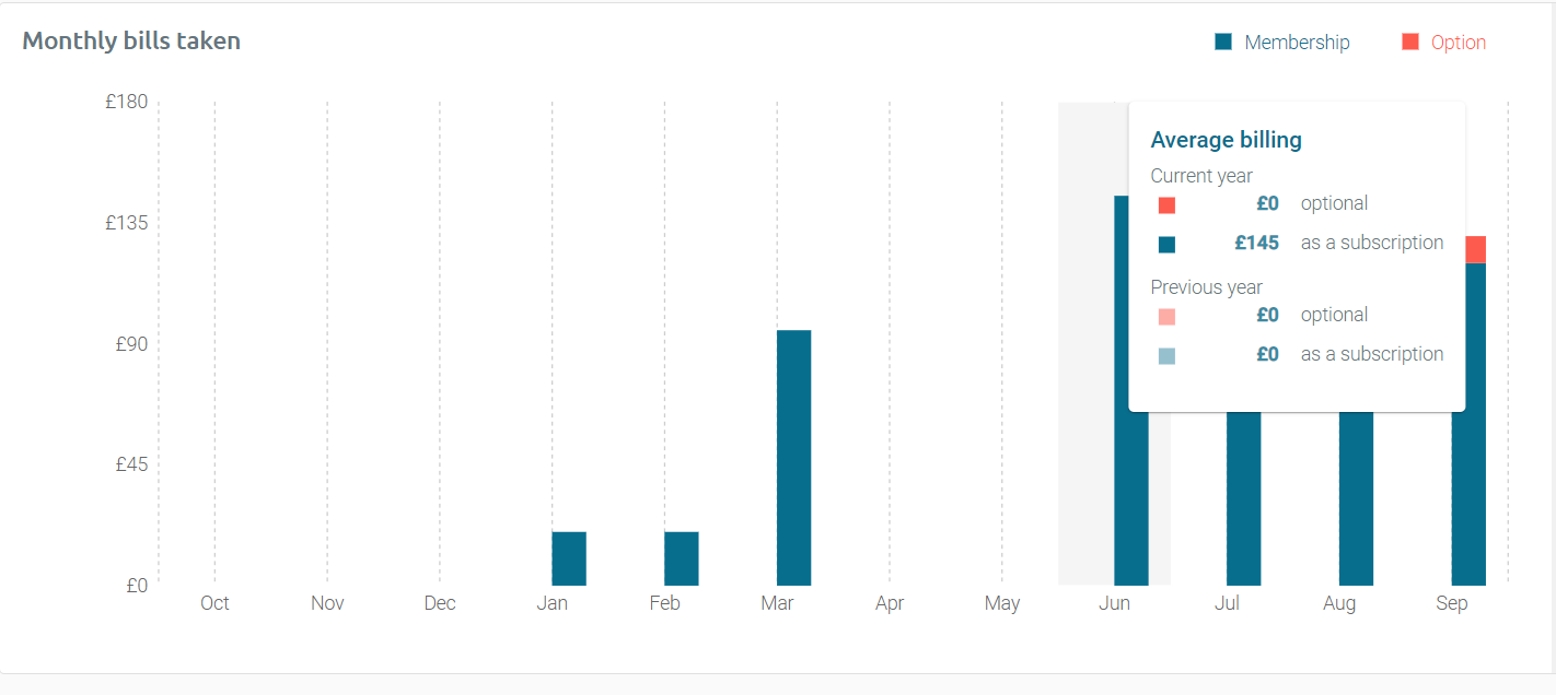 FINANCIAL_DASHBOARD_5.png