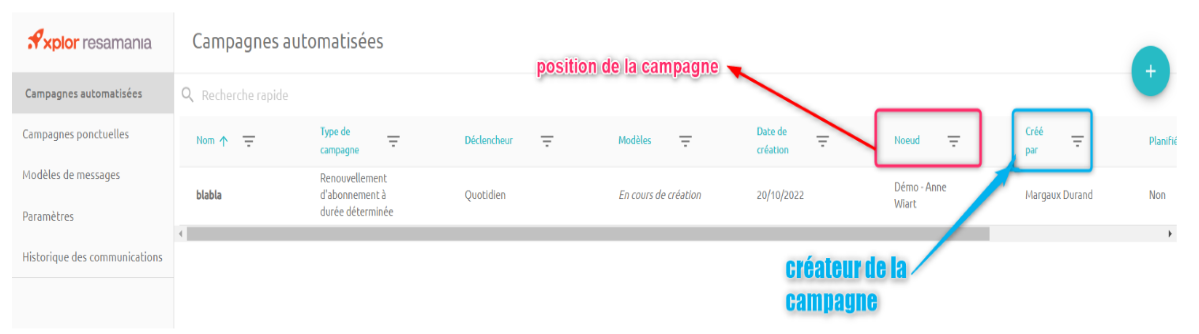 POSITION_CAMPAGNE_AUTO.png